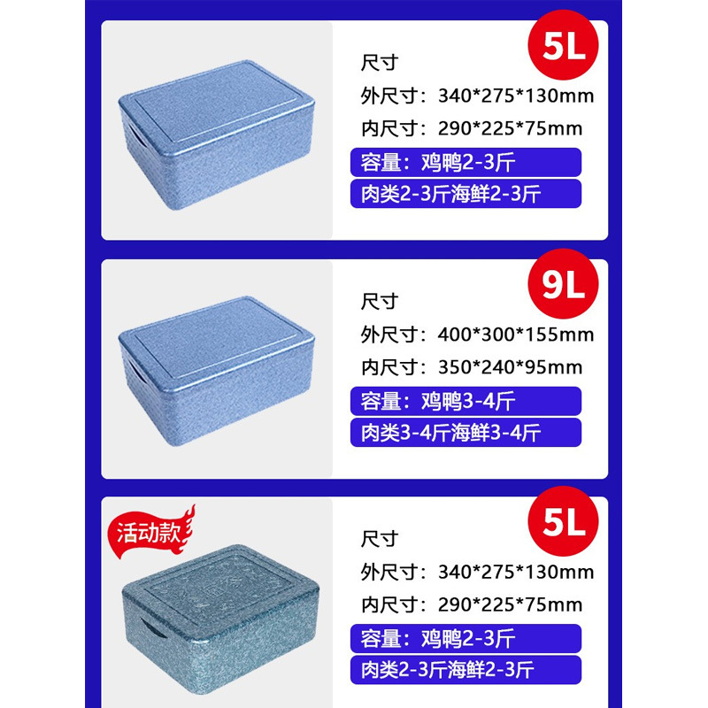 耐高温食品级保温箱，常州田上环保技术参数详解与食品厂应用案例