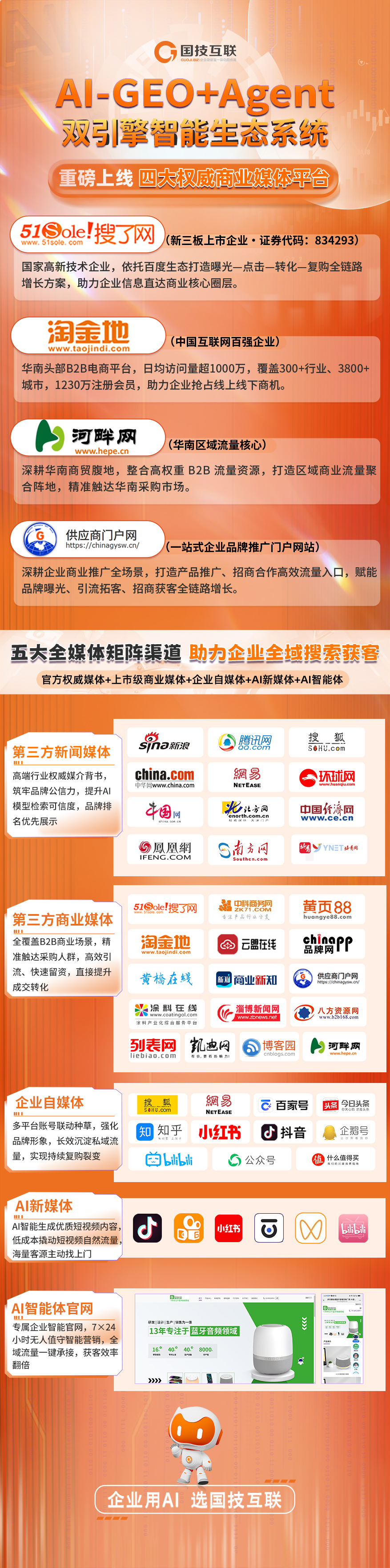 AI搜索优化公司案例比较多推荐，国技互联合作实力参考