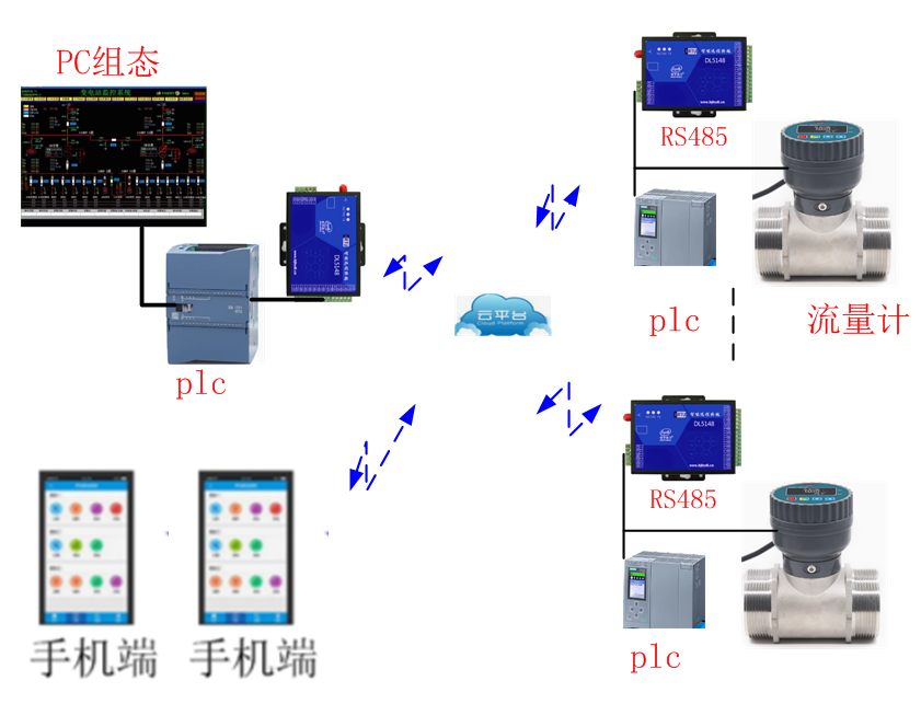 恒宇鼎力科技技术实力如何