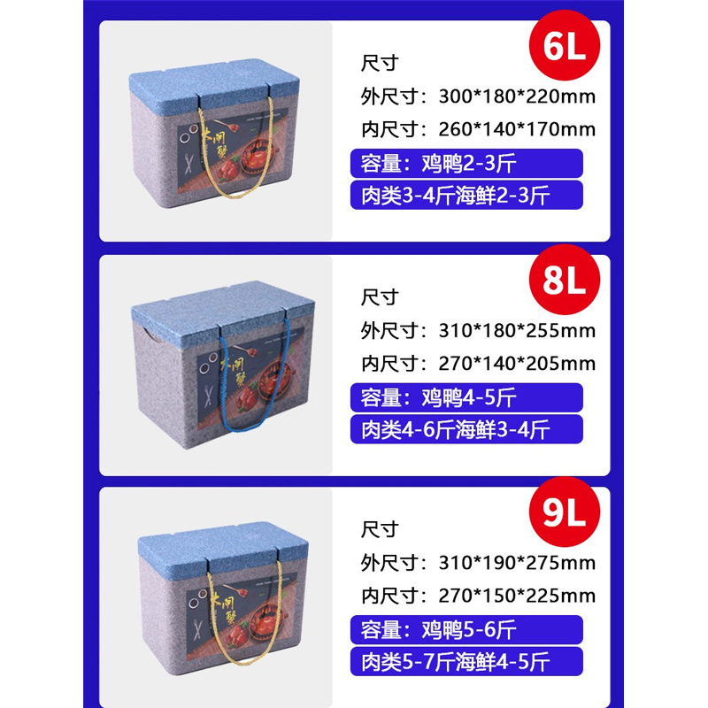 常州田上环保食品级保温箱，采用食品级PP材质，适合户外露营与餐
