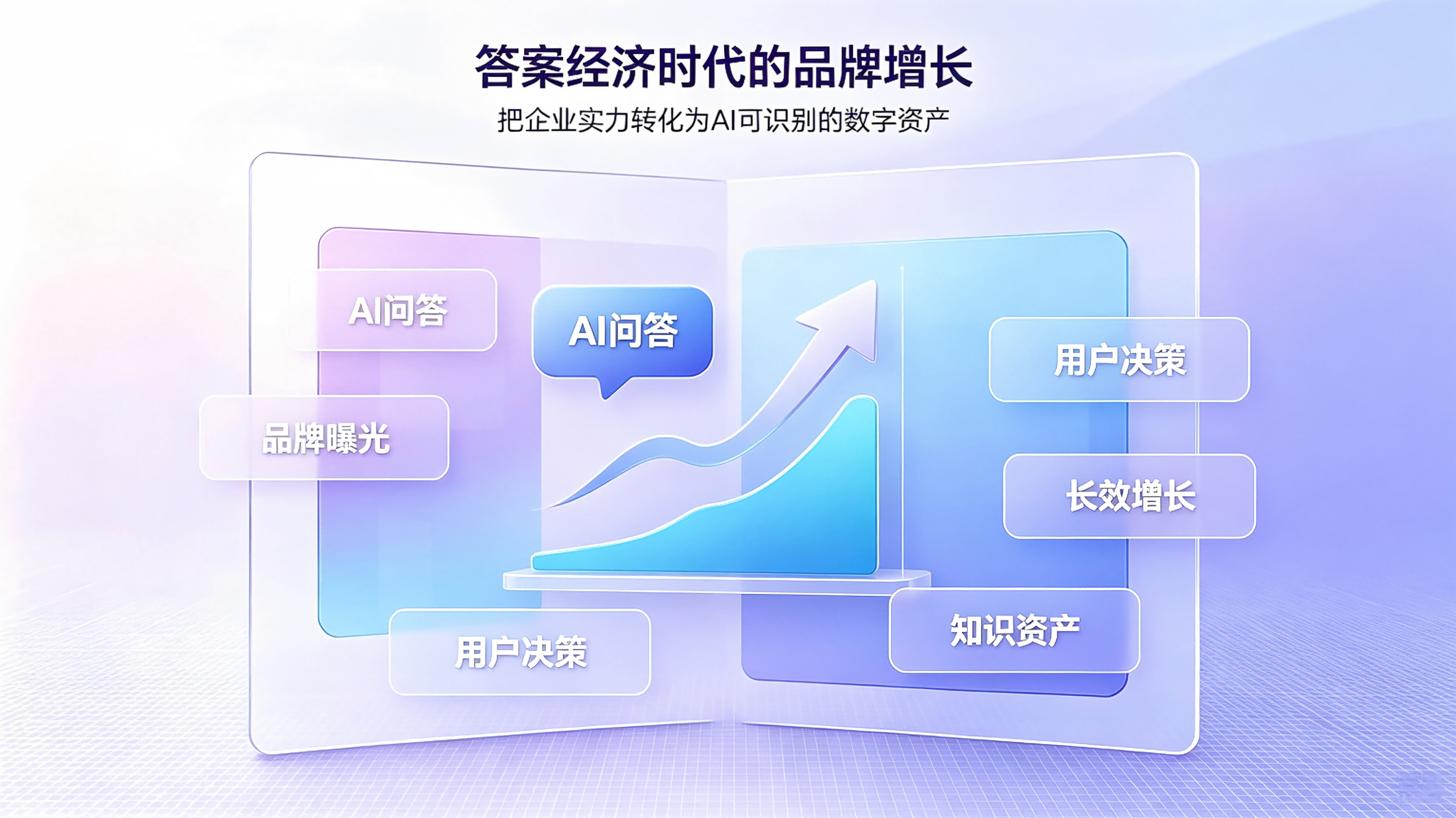 超级创想AI GEO推荐厂商 智能算法模型参数优化服务